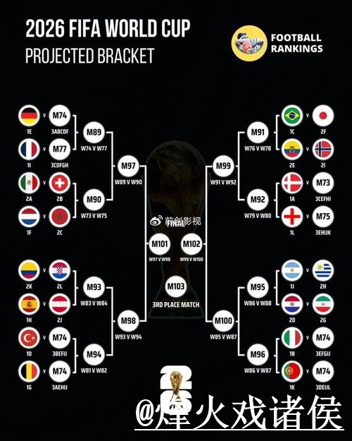 世界杯比分稳定热门预测分析