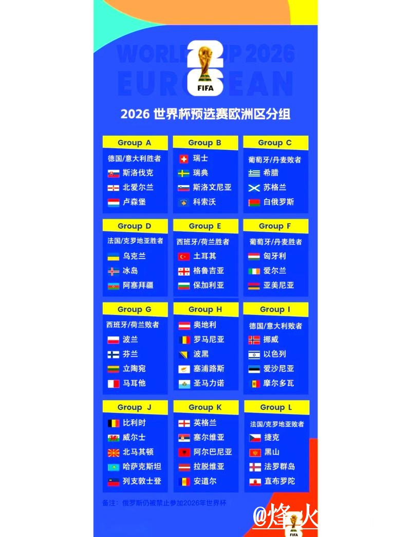 详解2026世界杯在线直播全攻略