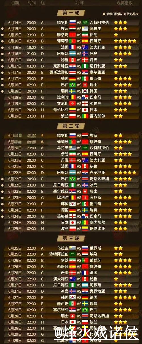 世界杯比分网页版官方实时更新平台解析 世界杯比分网页版官方实时更新平台解析